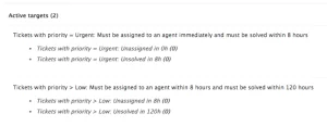 Our Service Level Offering Screen Shot 2013-11-01 at 07.42.16