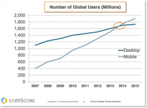 comscore1